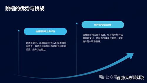 中年財(cái)務(wù)人的職場逆襲 跳槽還是深耕？
